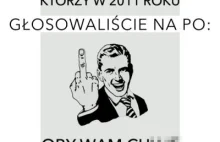 Drodzy Wykopowicze!