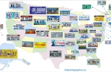 Mapa amerykańskich tablic rejestracyjnych