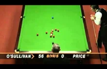 20 lat temu Ronnie O'Sullivan wygrał najszybszym 147 w historii snookera.