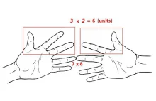 11 prostych i skutecznych trików matematycznych których nie uczą w szkole