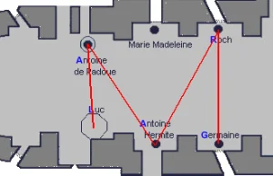 Znalezisko w Rennes-le-Château
