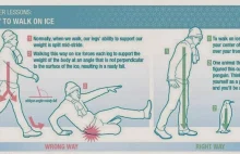 Jak chodzić po lodzie. [ENG]