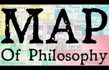 Mapa filozofii [ENG]