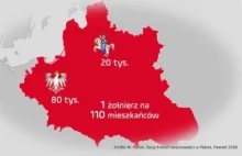 Największa armia w historii Polski