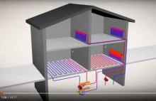 Ogrzewanie podłogowe w budynku wielorodzinnym - Magazyn a: ogrzewanie,...