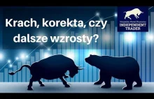 Krach , korekta czy dalsze wzrosty na GPW?