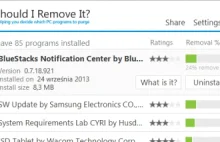Jakie programy usunąć? Pomoże Ci w tym Should I Remove It