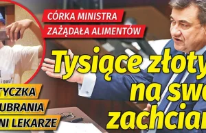 Córka ministra zażądała od niego 2,5 tys. zł alimentów na kosmetyki i fryzjera