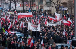 O tempora, o mores! − manifestacje po polsku na początku XX wieku