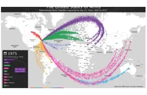 Eksport broni z USA od 1950 do 2017