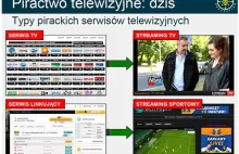 Nadawcy chcą wyłączyć nielegalne serwisy TV! To początek końca pirackich stron?