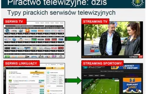 Nadawcy chcą wyłączyć nielegalne serwisy TV! To początek końca pirackich stron?