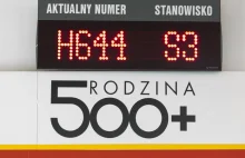 Polacy złożyli ponad 1,5 mln wniosków o 500 plus.