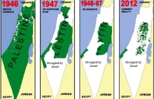 Jak Zydzi znalezli sie w Palestynie i kto im pomagal?!