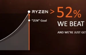 Procesory AMD Ryzen - Oficjalne polskie ceny, data premiery i dostępne modele