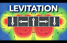 Lewitacja elektromagnetyczna