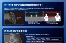 Już niedługo kupisz kontroler do PlayStation 4, z układem analogów Xboksa.