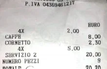 Włoska restauracja dodała €20 "kosztu obsługi" do rachunku wynoszącego €10.30