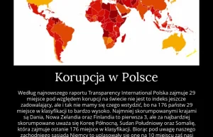 Korupcja w Polsce