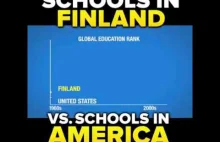 Szkoły w Finlandii vs szkoły w USA [eng]