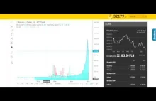 Czy inwestować w kryptowaluty - 140tyś na koncie?