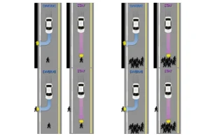 Algorytmiczna moralność: kogo ma zabić samoprowadzące się auto?