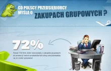 Ponad połowa ludzi nie rozumie zakupów grupowych... (infografika)