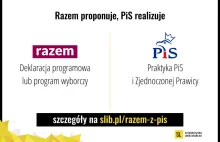 Dokument udowadniający, że PiS realizuje program... partii Razem