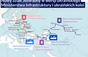 Ukraina dołączyła do Jedwabnego Szlaku. Proponuje przebieg z pominięciem Polski