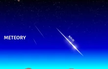 Infografika: Czym jest meteor, bolid, meteoryt i meteoroid.
