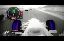 Wyścig F1 okiem kamery termowizyjnej