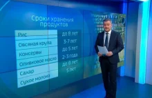 Rosja szykuje się do wojny: TV radzi, co zabrać do schronu przeciwatomowego
