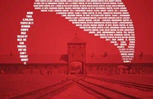Użytkownicy Wykop.pl walczą z „polish death camps”