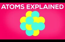Jak maly jest atom? (english)