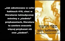 Talmudyzacja świata innowierców