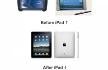 Wygląd tabletów przed i po pojawieniu się iPada na rynku