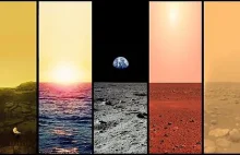 Horyzonty Wenus, Ziemi, Księżyca, Marsa i Tytana.