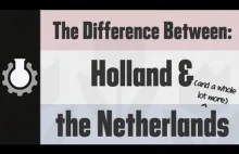 Holland vs the Netherlands