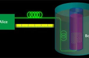 Osiągnięto rekord zasięgu łączności kwantowej za pomocą kabla światłowodowego
