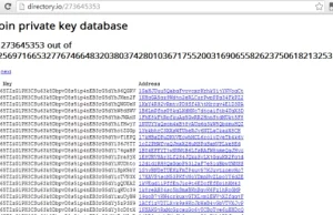 Wyciekły wszystkie prywatne klucze portfeli BTC