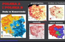 Komorowski vs Duda