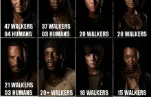 Najwięksi pogromcy zombie w The Walking Dead – infografika