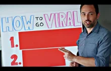 Jak zrobić Viralowe wideo?