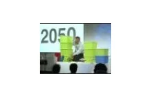 Hans Rosling o światowej populacji