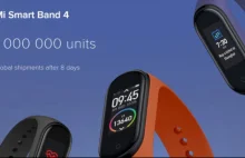 Xiaomi sprzedało milion Mi Bandów 4 w 8 dni