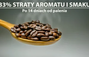 Jak czas kradnie aromat i smak kawy.