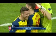 Fantastyczne uderzenie Aarona Ramseya w UEFA Champions League