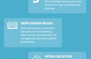 Wysyłka produktów dronem - czy to ma sens?