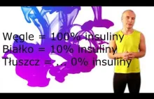 Tyjesz od insuliny nie nadmiaru kalorii - dowody...