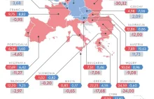 Drenaż mózgów. Polska traci najwięcej specjalistów w Europie